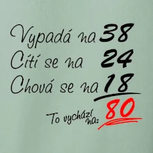 Vypadá, cítí se, chová se - 80 let
