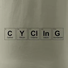 Cycling - periodická tabulka