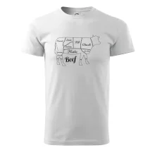 Kráva nákres rozřezání Anglicky