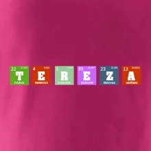 Periodická tabulka - jméno a vlastnosti (vlastní jméno)