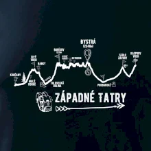Profil kopca Západné tatry