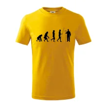 Evoluce malíř pokojů