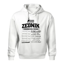 Hodinová mzda zedník