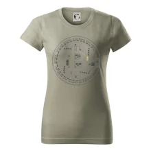 Bitcoin tištěný spoj