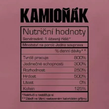 Nutriční hodnoty - Kamioňák