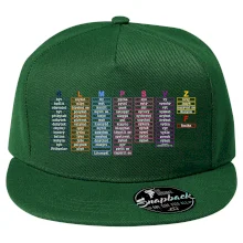 Seznam vyjmenovaných slov