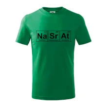 Periodická tabulka - Nasrat Periodická tabulka - Nasrat