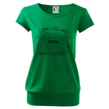 Čemu přesně nerozumíš? Matematika Čemu přesně nerozumíš? Matematika
