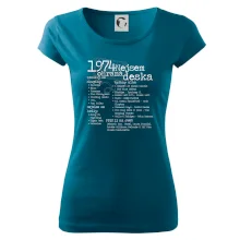 Nejsem ohraná deska 1974