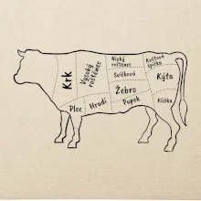 Kráva nákres s názvy