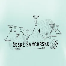 Profil České Švýcarsko
