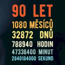 Narozeniny 90 přepočet času