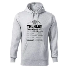 Hodinová mzda truhlář