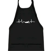 EKG letadlo EKG letadlo
