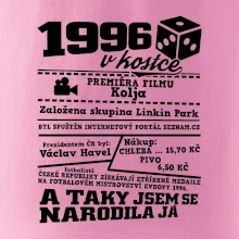 1996 v kostce
