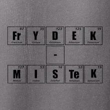 Periodická tabulka Frýdek - Místek