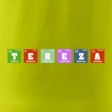 Periodická tabulka - jméno a vlastnosti (vlastní jméno)