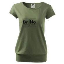 BRNO - periodická tabulka