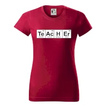 Periodická tabulka - Teacher