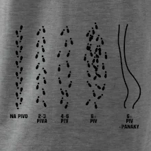 Cesta na pivo a domů