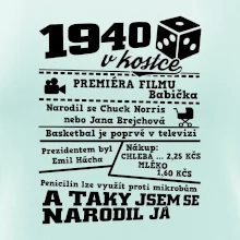 1940 v kostce