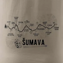 Profil Šumava