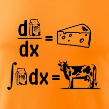 Matematika mléko Matematika mléko