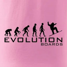 Evoluce Boards