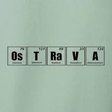 Periodická tabulka Ostrava