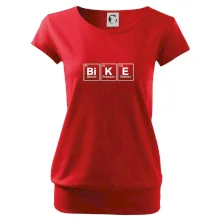 BiKE - periodická tabulka