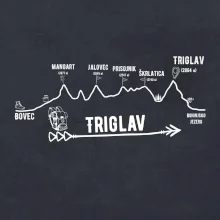 Profil Triglav  Bovec - Bohinjské jezero