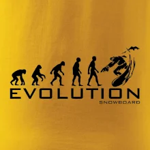 Evoluce snowboardu Evoluce snowboardu