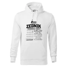 Hodinová mzda zedník