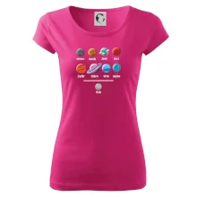 Planety vedle sebe plus pluto