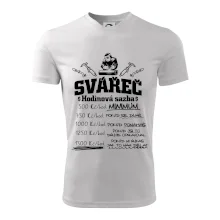 Svářeč - hodinová sazba