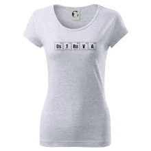 Periodická tabulka Ostrava