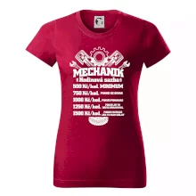 Mechanik - hodinová sazba