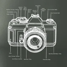 Nákres starý fotoaparát