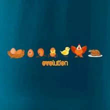 Ovolution
