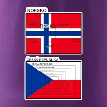 Norská a česká vlajka