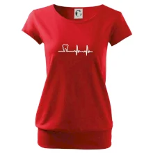 EKG zuby EKG zuby