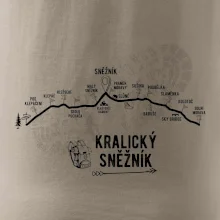 Profil kopců - Kralický Sněžník