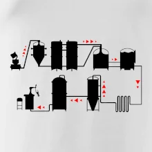 Pivní cesta od výroby k výčepu