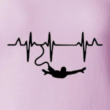 EKG bungee jumping