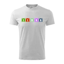 Periodická tabulka - jméno a vlastnosti (vlastní jméno)