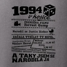 1994 v kostce