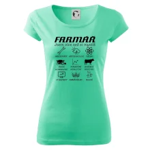 Symboly Farmář Symboly Farmář