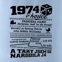 1974 v kostce 1974 v kostce