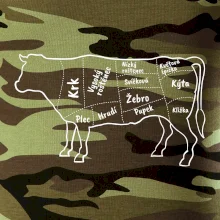 Kráva nákres s názvy