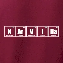 Periodická tabulka Karviná